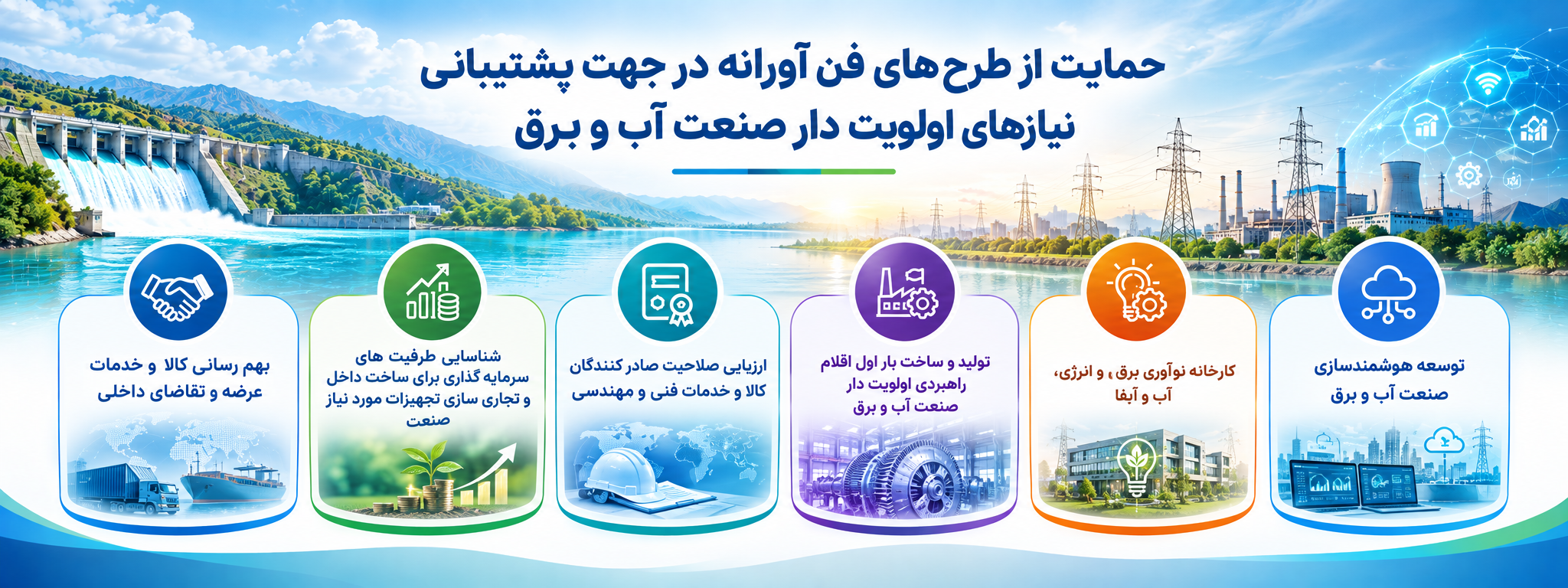 ساماندهی و ارتقاء فرآیند های مدیریت سهام، نظارت کارآمد و حاکمیت شرکتی